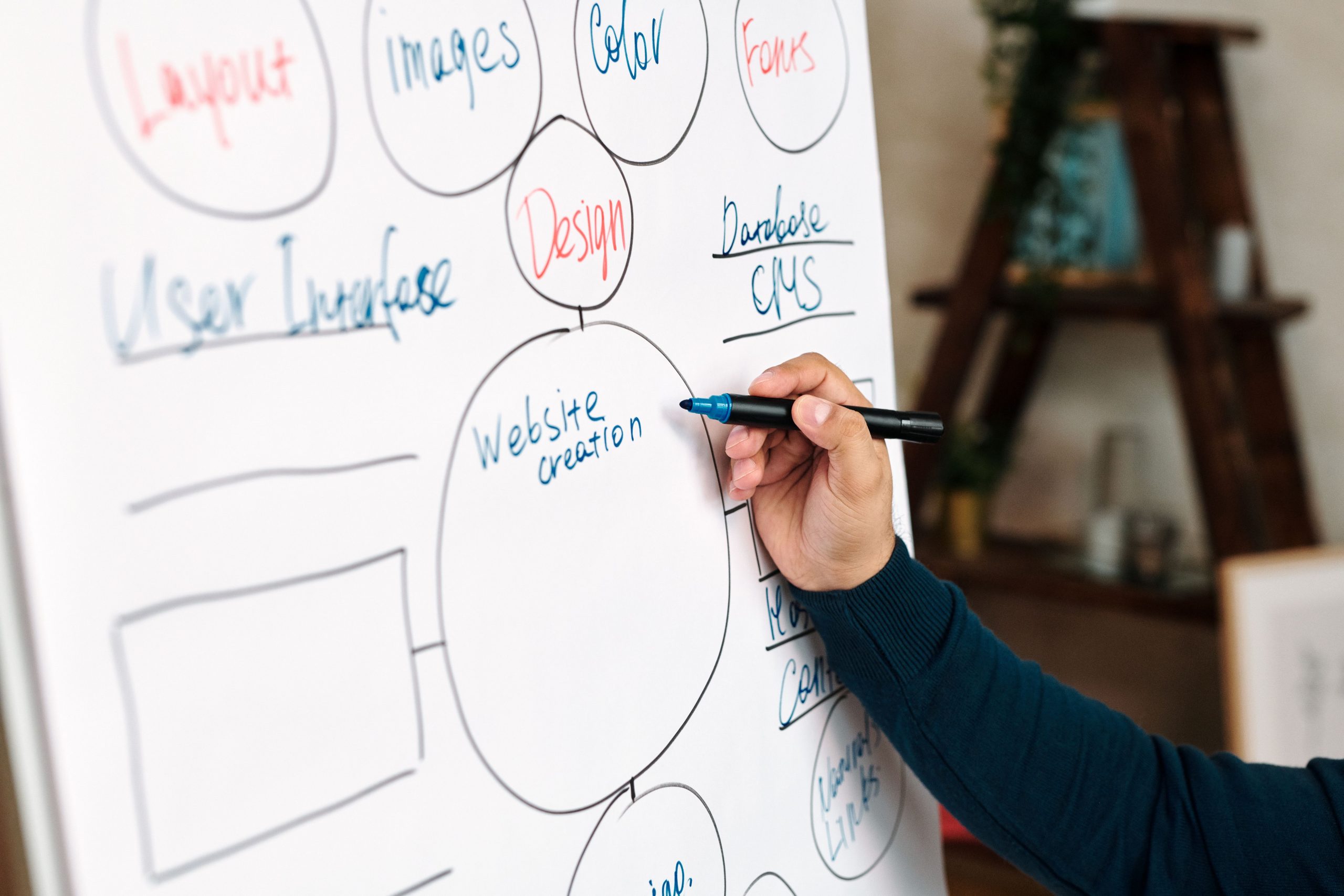 mysql vs postgresql: relational databases